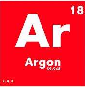 Image result for Argon Model