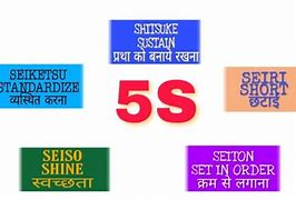 Image result for 5S Hindi Poster