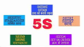 Image result for 5S Rules in Hindi