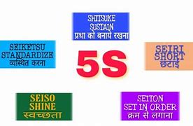 Image result for 5S Hindi Poster