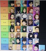Image result for MHA Age-Rating
