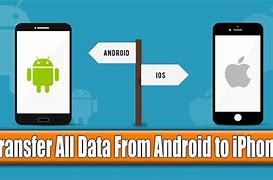Image result for Transfer Data From Android to iPhone