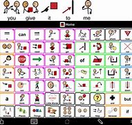 Image result for Programming Proloquo2Go