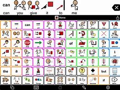 Image result for Proloquo2Go Color Coding