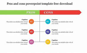 Image result for Pros and Cons PowerPoint Slide