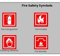 Image result for 10 safety symbols fire hazard