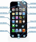 Image result for iPhone 5 Dimensions in Milemetres