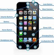 Image result for Cracked iPhone and Repair PNG