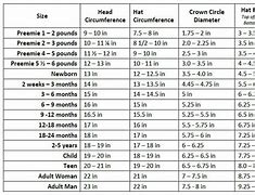 Image result for Baby Hat Size Chart