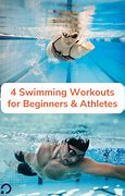Image result for Open Water Swimming Workouts