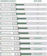 Image result for Cricket Bat Size Chart