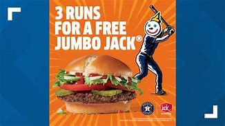 Image result for Astros Score