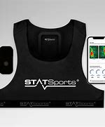 Image result for Stats Sports Products
