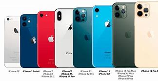 Image result for All iPhones with 2 Cameras