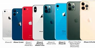 Image result for iPhone iPhone XS Max Next to 6s Plus Apple
