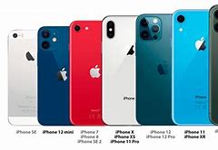 Image result for iPhone 8iPhone 6s