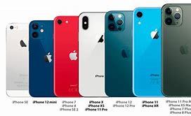 Image result for iPhone 7 8 9 10