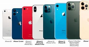 Image result for Apple iPhone 7 10 11 12 13