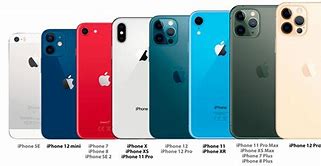 Image result for iPhone 10 Lungo