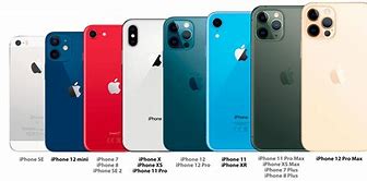 Image result for iPhones From iPhone 11 to Present