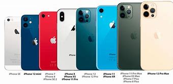 Image result for iPhone 7 Plus Next to iPhone X