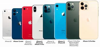 Image result for iPhone1,2