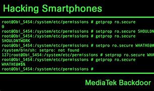 Image result for Phone Hacking Codes