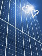 Image result for How Much Does Solar Panels Cost