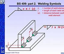 Image result for Dimensions of ISO Symbol