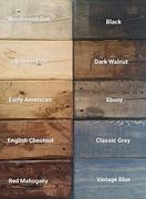 Image result for Wall Anchor Color Coding Chart