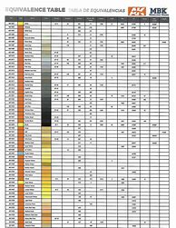 Image result for Humbrol Heller Paint Conversion Chart
