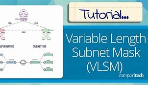 Image result for VLSM Subnetting
