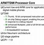 Image result for ARM Microprocessor Architecture