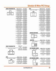 Image result for Schedule 40 PVC Fitting Dimensions