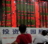 Image result for China Share Market Index