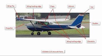 Image result for Light Aircraft Parts
