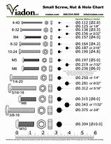 Image result for 6 Screw Size Chart