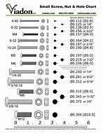 Image result for 12 mm Screw