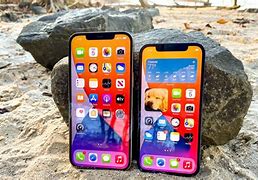 Image result for iPhone 12-Screen Size