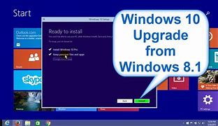 Image result for Windows 8.1 Upgrade
