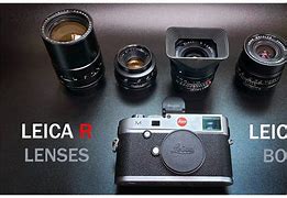 Image result for Leica R Lenses