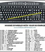 Image result for Unique Keyboard Symbols