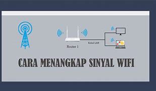 Image result for Pelempar Signal Wifi