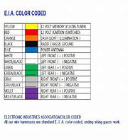 Image result for Pioneer Head Unit Wiring Diagram