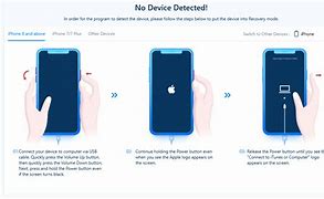 Image result for iPhone Passcode Unlocker