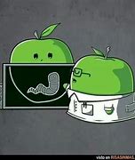 Image result for Apple Waste Cartoon