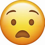 Image result for Anguished Face Emoji