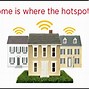 Image result for IP Home Hotspot Screen