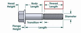 Image result for How to Measure Bolt Size