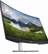 Image result for Dell Built I'm Computer Monitor